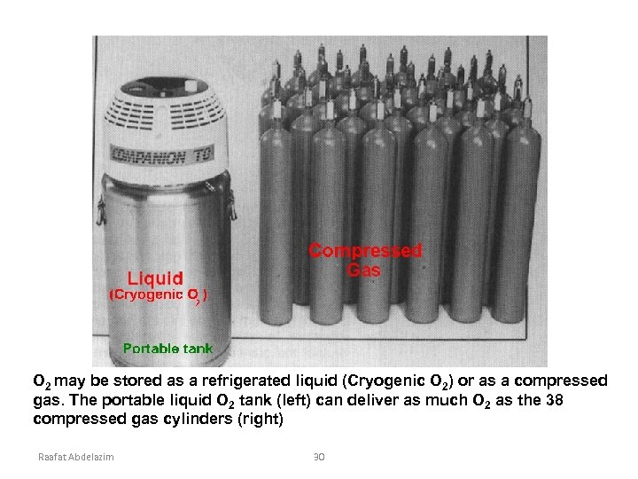 O 2 may be stored as a refrigerated liquid (Cryogenic O 2) or as