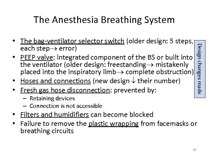The Anesthesia Breathing System – Retaining devices – Connection is not accessible Design changes