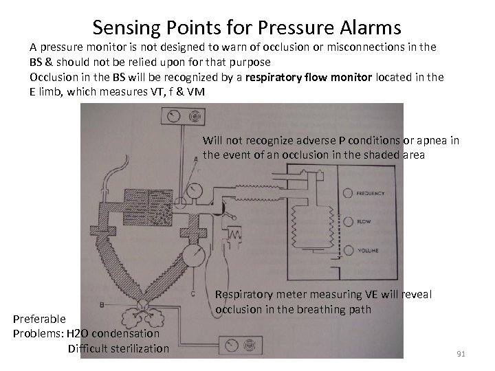 Sensing Points for Pressure Alarms A pressure monitor is not designed to warn of