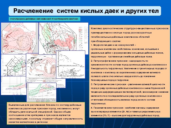 Расчленение систем кислых даек и других тел РАСЧЛЕНЕНИЕ ДАЙКОВЫХ ОБРАЗОВАНИЙ ГРАНИТОИДНОГО СОСТАВА Комплекс диагностических