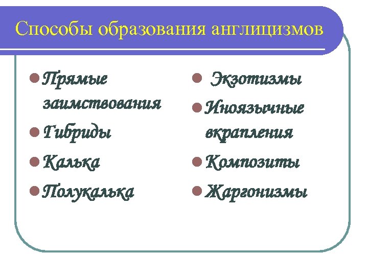 Способы образования англицизмов l Прямые заимствования l Гибриды l Калька l Полукалька Экзотизмы l