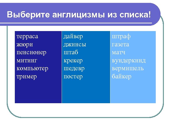 Жюри род. Современные англицизмы. Англицизмы список. Слова англицизмы. Старые англицизмы.