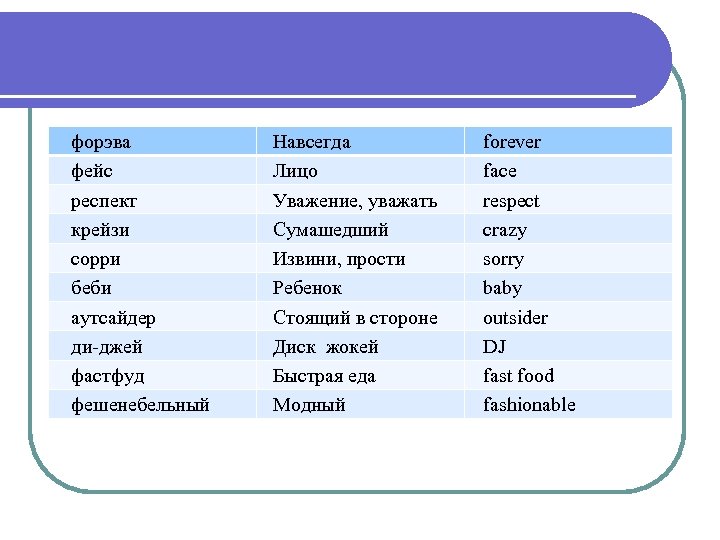 форэва фейс респект крейзи сорри беби аутсайдер ди-джей фастфуд фешенебельный Навсегда Лицо Уважение, уважать