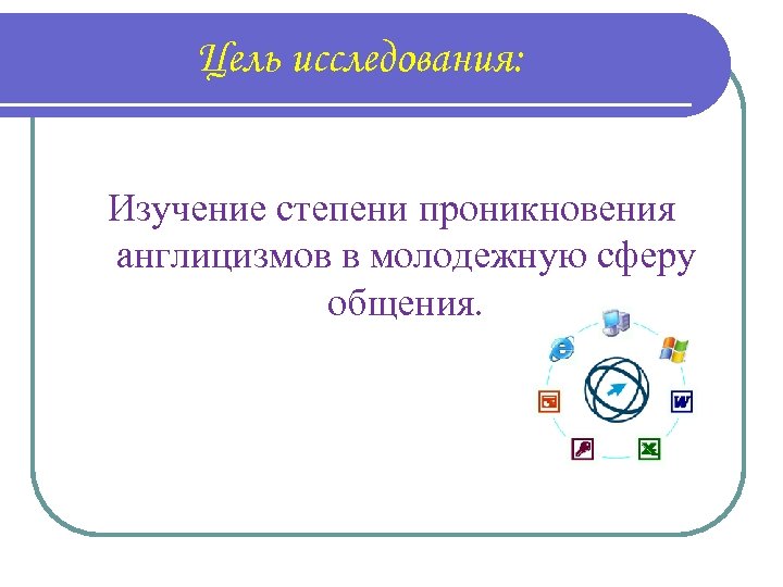 Цель исследования: Изучение степени проникновения англицизмов в молодежную сферу общения. 