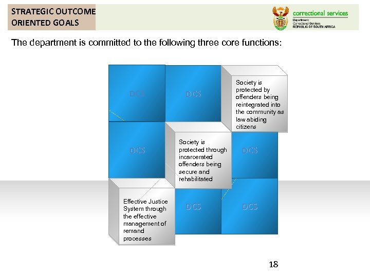 STRATEGIC OUTCOME ORIENTED GOALS The department is committed to the following three core functions: