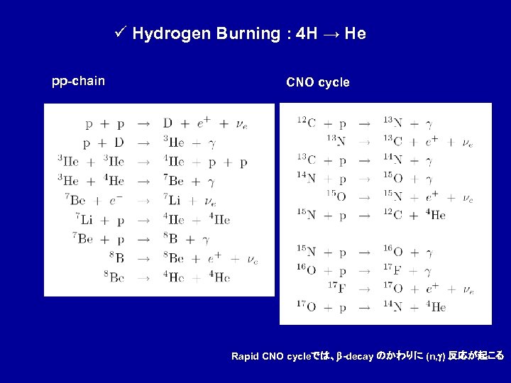 ü Hydrogen Burning : 4 H → He pp-chain CNO cycle Rapid CNO cycleでは、b-decay