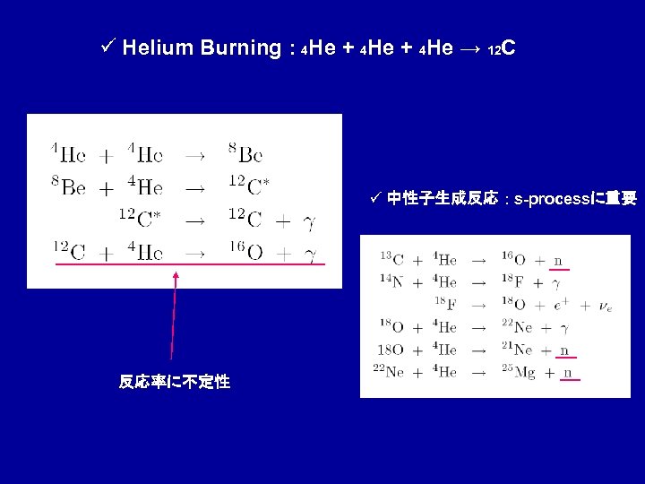 ü Helium Burning : 4 He + 4 He → 12 C ü 中性子生成反応