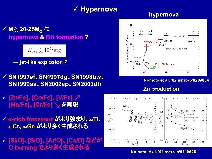 ü Hypernova hypernova ü M& 20 -25 M¯ に hypernova & BH formation ?