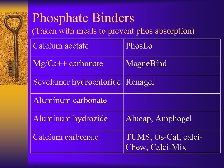 Phosphate Binders (Taken with meals to prevent phos absorption) Calcium acetate Phos. Lo Mg/Ca++