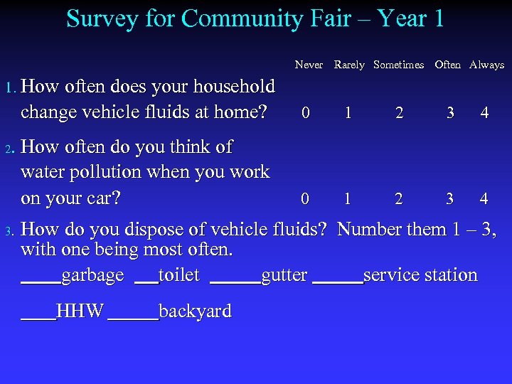 Survey for Community Fair – Year 1 Never Rarely Sometimes Often Always 1. How