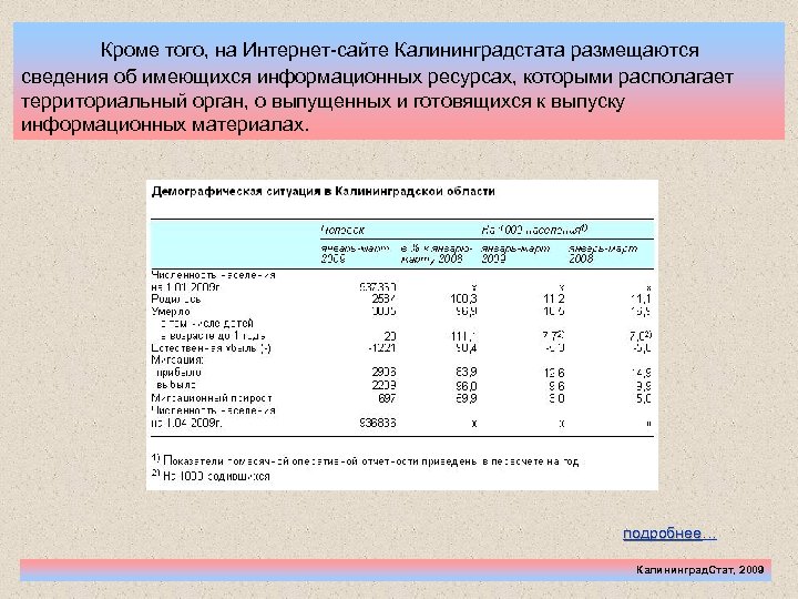 Кроме того, на Интернет-сайте Калининградстата размещаются сведения об имеющихся информационных ресурсах, которыми располагает территориальный