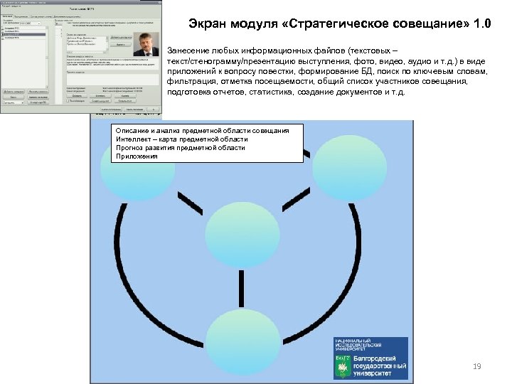 Экран модуля «Стратегическое совещание» 1. 0 Занесение любых информационных файлов (текстовых – текст/стенограмму/презентацию выступления,