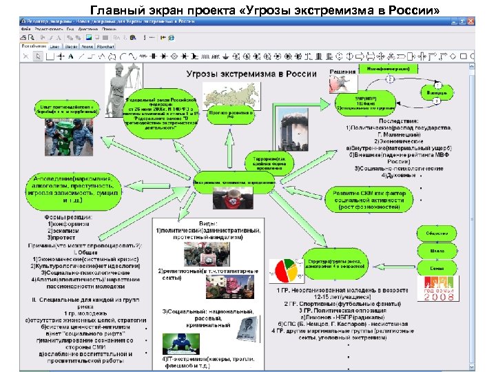 Главный экран проекта «Угрозы экстремизма в России» 