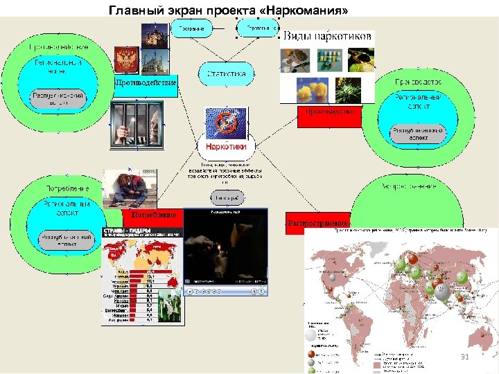 Главный экран проекта «Наркомания» 31 