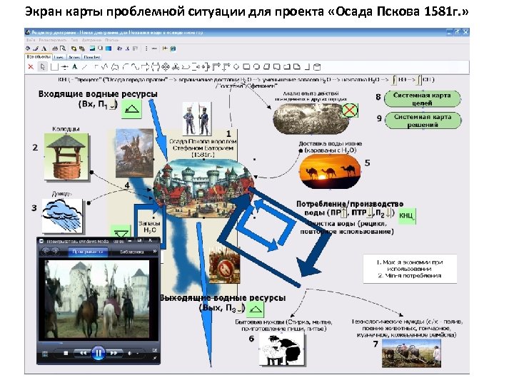 Экран карты проблемной ситуации для проекта «Осада Пскова 1581 г. » 