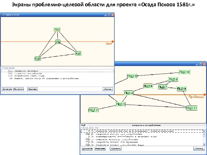 Экраны проблемно-целевой области для проекта «Осада Пскова 1581 г. » 