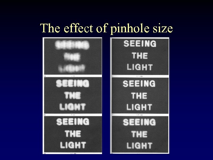 The effect of pinhole size 