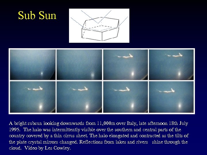 Sub Sun A bright subsun looking downwards from 11, 000 m over Italy, late