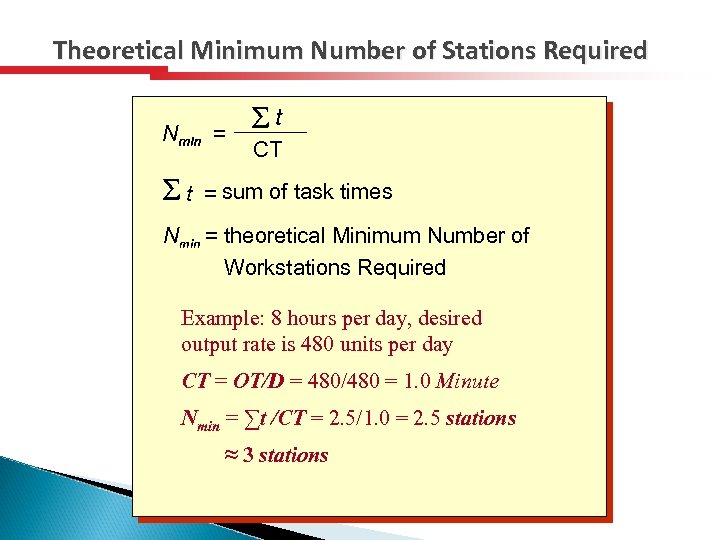 Theoretical Minimum Number of Stations Required Nmin = åt CT å t = sum