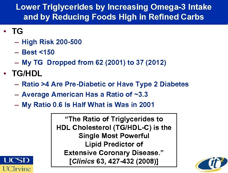 Lower Triglycerides by Increasing Omega-3 Intake and by Reducing Foods High in Refined Carbs