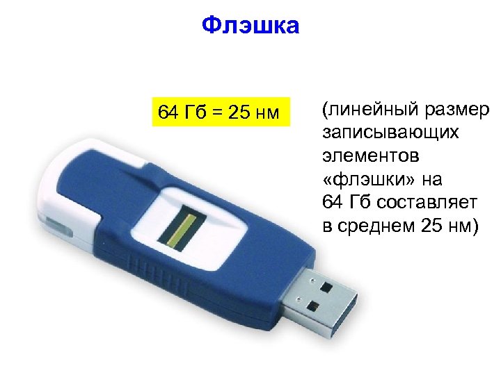 Флэшка 64 Гб = 25 нм 20 (линейный размер записывающих элементов «флэшки» на 64