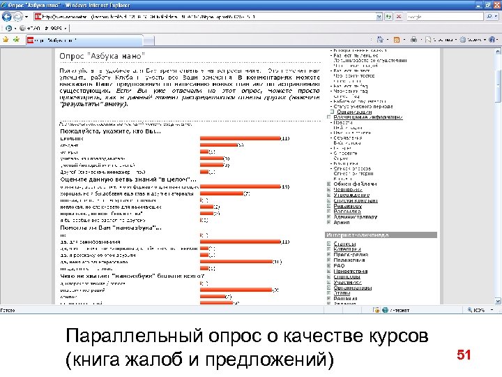Параллельный опрос о качестве курсов (книга жалоб и предложений) 51 