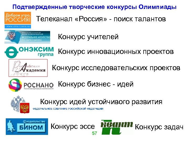 Подтвержденные творческие конкурсы Олимпиады Телеканал «Россия» - поиск талантов Конкурс учителей Конкурс инновационных проектов