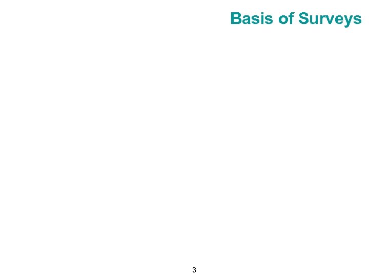 Basis of Surveys 3 