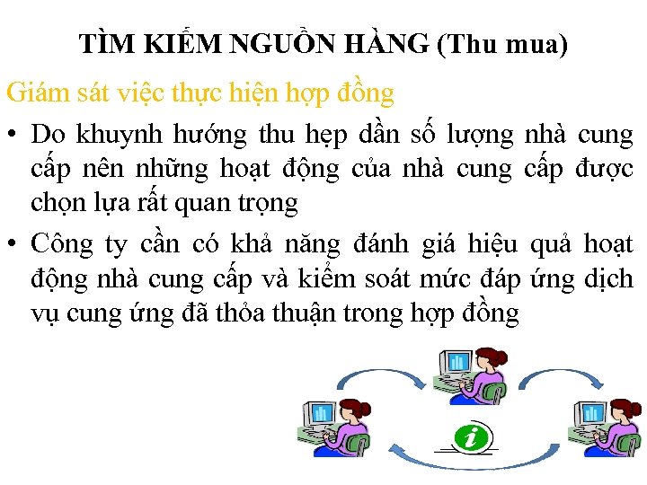 TÌM KIẾM NGUỒN HÀNG (Thu mua) Giám sát việc thực hiện hợp đồng •