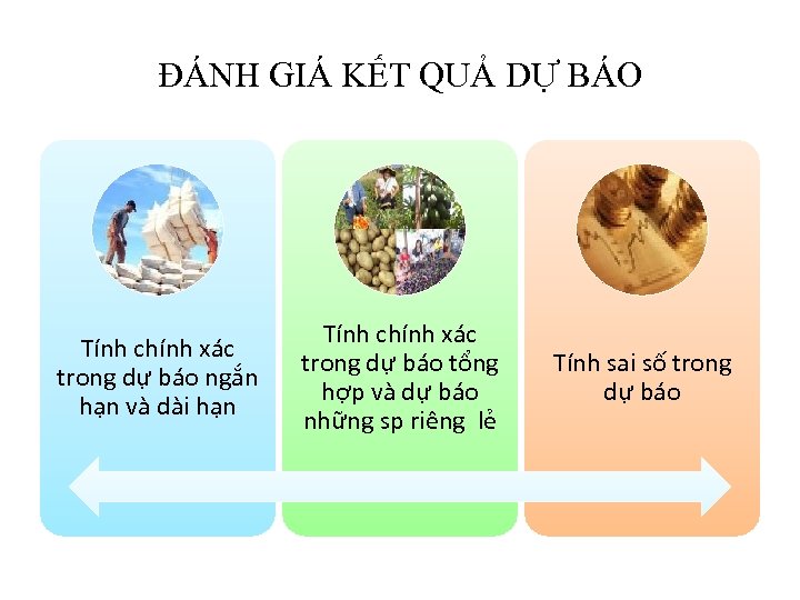 ĐÁNH GIÁ KẾT QUẢ DỰ BÁO Tính chính xác trong dự báo ngắn hạn