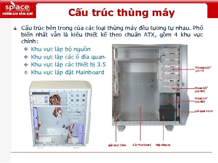 Cấu trúc thùng máy Cấu trúc bên trong của các loại thùng máy đều