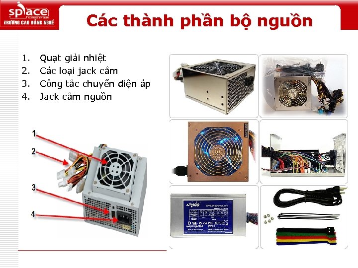 Các thành phần bộ nguồn 1. 2. 3. 4. Quạt giải nhiệt Các loại