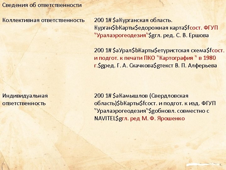 Сведения об ответственности Коллективная ответственность 200 1# $a. Курганская область. Курган$b. Карты$eдорожная карта$fсост. ФГУП