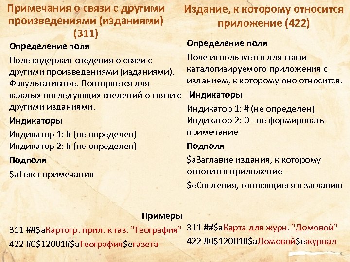 Примечания о связи с другими произведениями (изданиями) (311) Определение поля Поле содержит сведения о