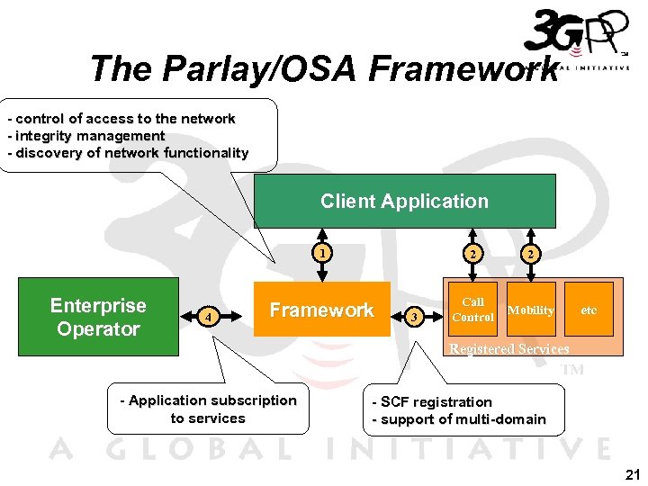 The Parlay/OSA Framework - control of access to the network - integrity management -