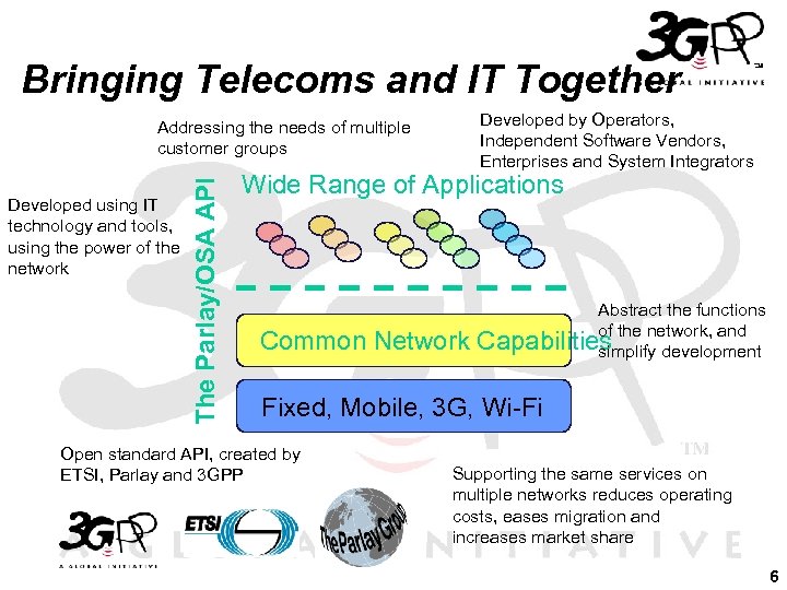Bringing Telecoms and IT Together Developed by Operators, Independent Software Vendors, Enterprises and System