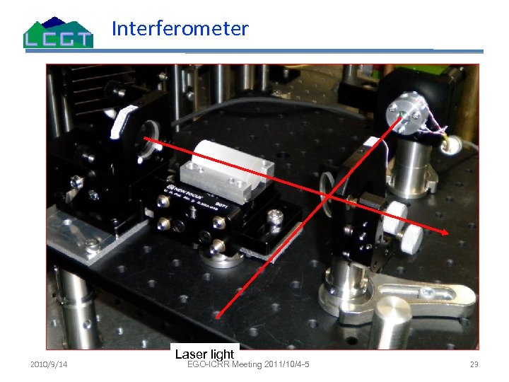 Interferometer 2010/9/14 Laser light EGO-ICRR Meeting 2011/10/4 -5 23 