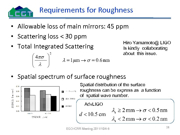 Requirements for Roughness • Allowable loss of main mirrors: 45 ppm • Scattering loss