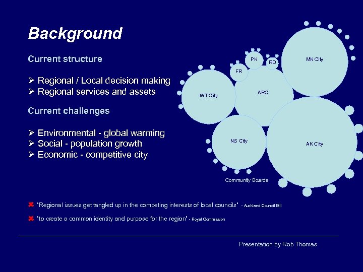 Background Current structure PK RD MK City FR Ø Regional / Local decision making
