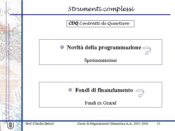 Strumenti complessi CDQ Contratti di Quartiere Novità della programmazione Sperimentazione Fondi di finanziamento Fondi