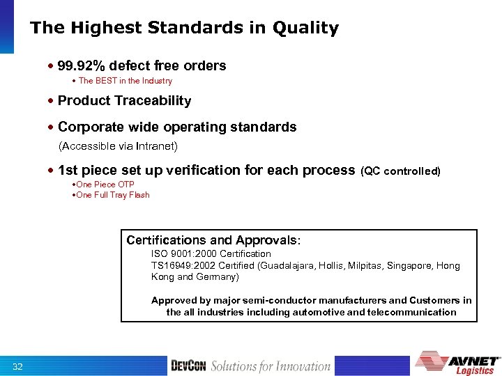 The Highest Standards in Quality 99. 92% defect free orders The BEST in the