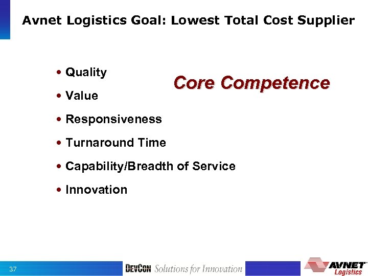 Avnet Logistics Goal: Lowest Total Cost Supplier Quality Value Core Competence Responsiveness Turnaround Time