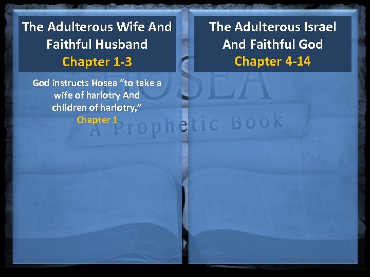 The Adulterous Wife And Faithful Husband Chapter 1 -3 God instructs Hosea “to take