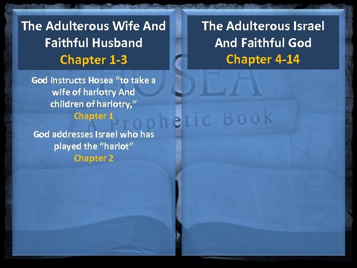 The Adulterous Wife And Faithful Husband Chapter 1 -3 God instructs Hosea “to take