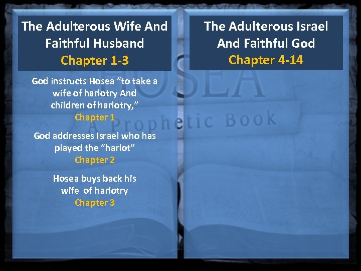 The Adulterous Wife And Faithful Husband Chapter 1 -3 God instructs Hosea “to take