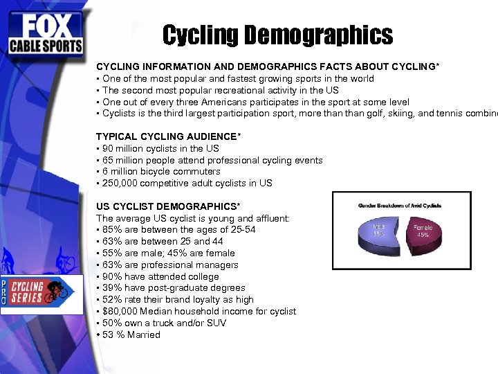 Cycling Demographics CYCLING INFORMATION AND DEMOGRAPHICS FACTS ABOUT CYCLING* • One of the most