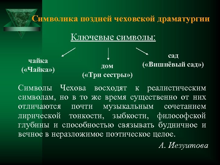 Символика поздней чеховской драматургии Ключевые символы: чайка ( «Чайка» ) дом ( «Три сестры»