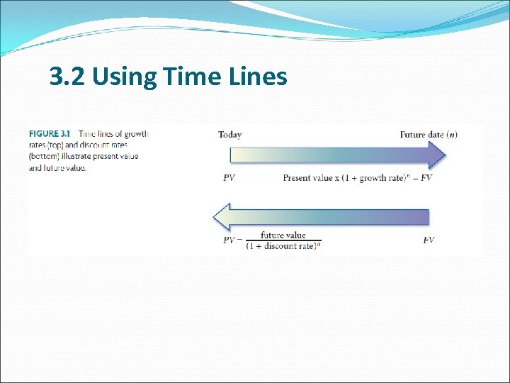 3. 2 Using Time Lines 