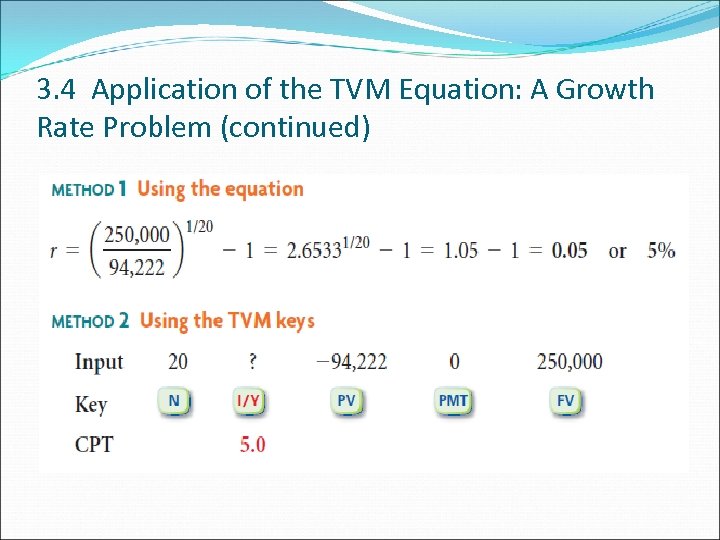 3. 4 Application of the TVM Equation: A Growth Rate Problem (continued) 
