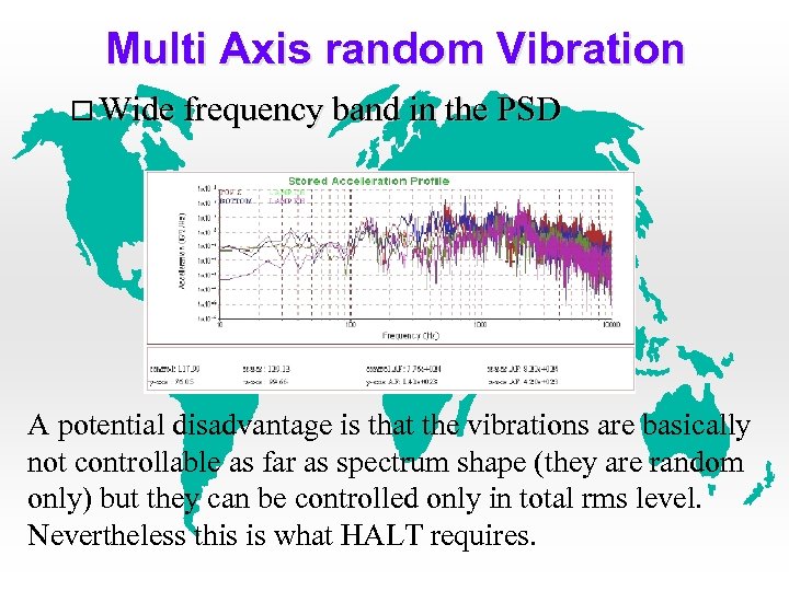Multi Axis random Vibration Wide frequency band in the PSD A potential disadvantage is